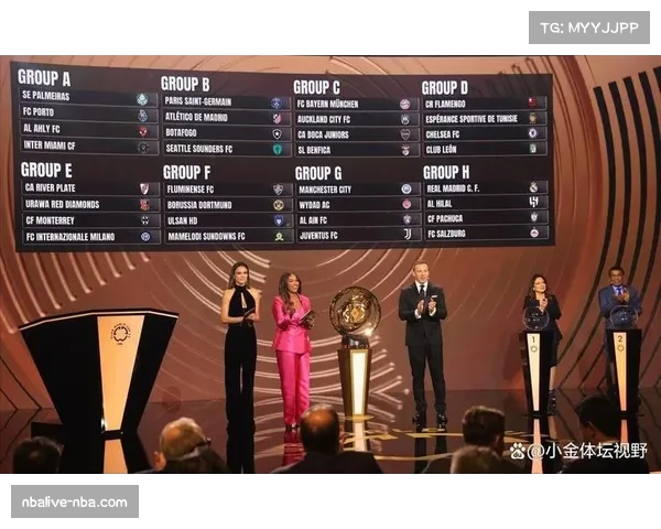 世俱杯2029年扩军至48队，欧足联以支持换四年一届妥协方案